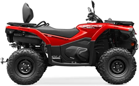 CFORCE 450